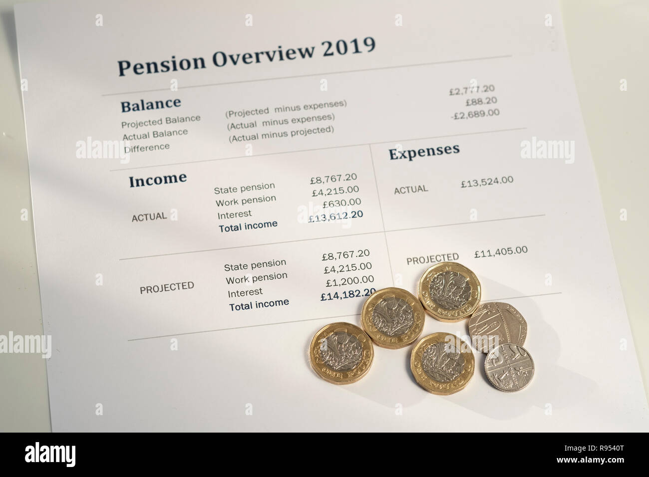 Aumento de pensiones estatales británicos de 4.25 por semana desde abril de 2019 Foto de stock
