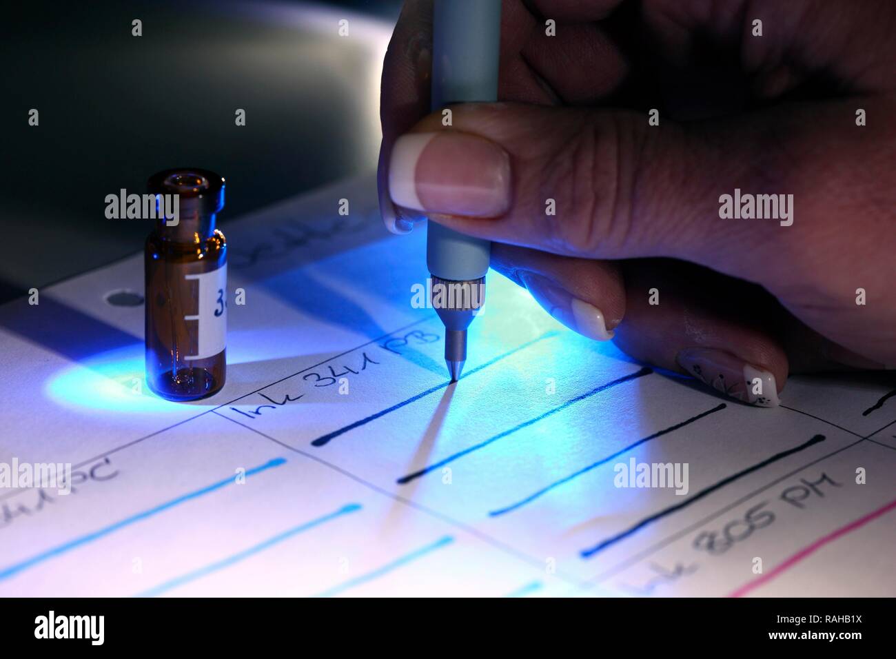 Kriminaltechnisches Institut, KTI, Instituto de Ciencia Forense, tomando  muestras de tinta para un análisis de tinta, la policía Fotografía de stock  - Alamy