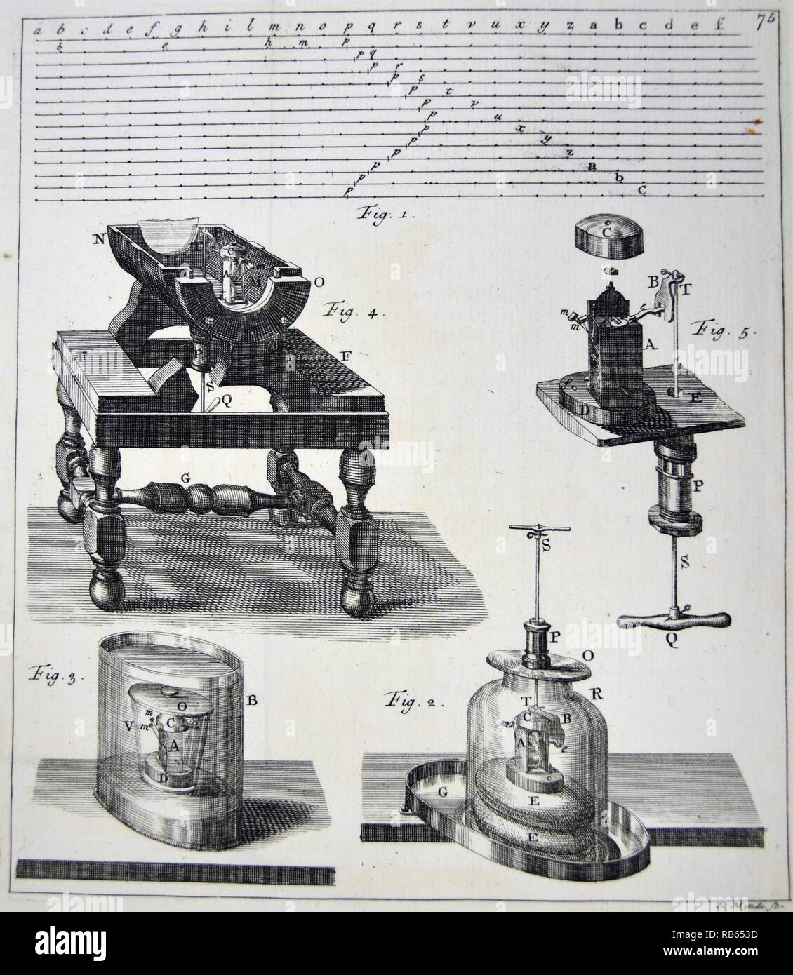 Diagrama de sonido como una forma de onda, superior. En la parte inferior están las manifestaciones del comportamiento del sonido en el agua y en el vacío. Grabado de ''matemático elementos de la filosofía natural'' por J.T. Desaguliers, Londres, 1747. Foto de stock