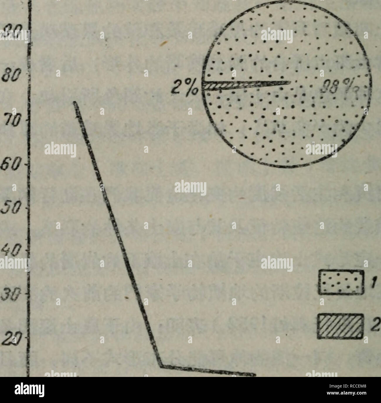 Di Zhi Diao Cha Shi De Di Wu Zhi Fa Microbiologia 38 E A 100 A C A Ae Aµa A º50 A e E Aºaae A Ae Ea E C C Ae Ae ªe Aº Cae Eaae Ecµaea A Cµ E Ae C Ae Aee C C Ee Ae E A A Aea A Aec Wo 10