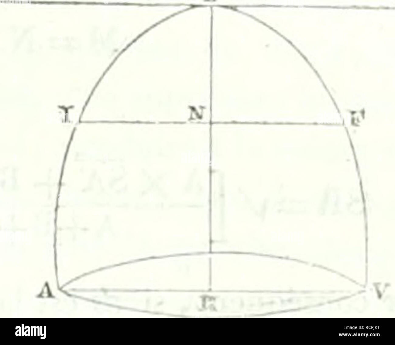 Dictionnaire Des Sciences Matha C Matiques Puras Et Appliqua C S Matematicas Ciencias Cl Dohc G Eu Le Centre De Gravita C Des Corps A B C Tirez Gg J Eq Endicui Iirc A Pq Et En Trouvera Je