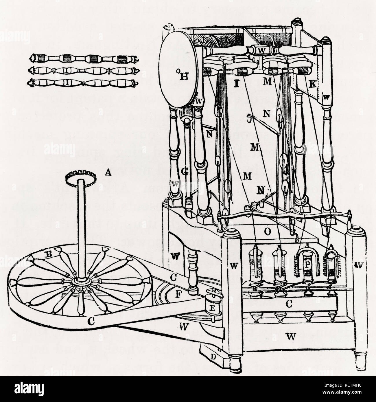 Diseño detallado para una gran máquina giratoria de rosca Foto de stock