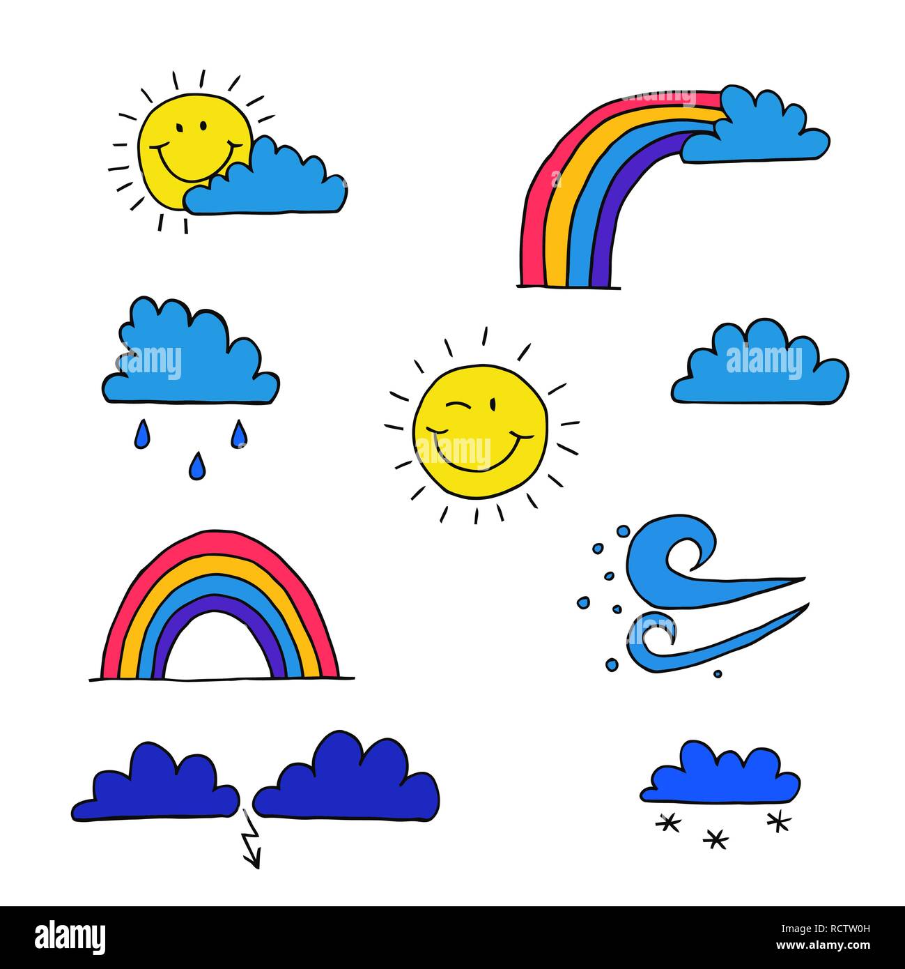 tema del clima tema del clima