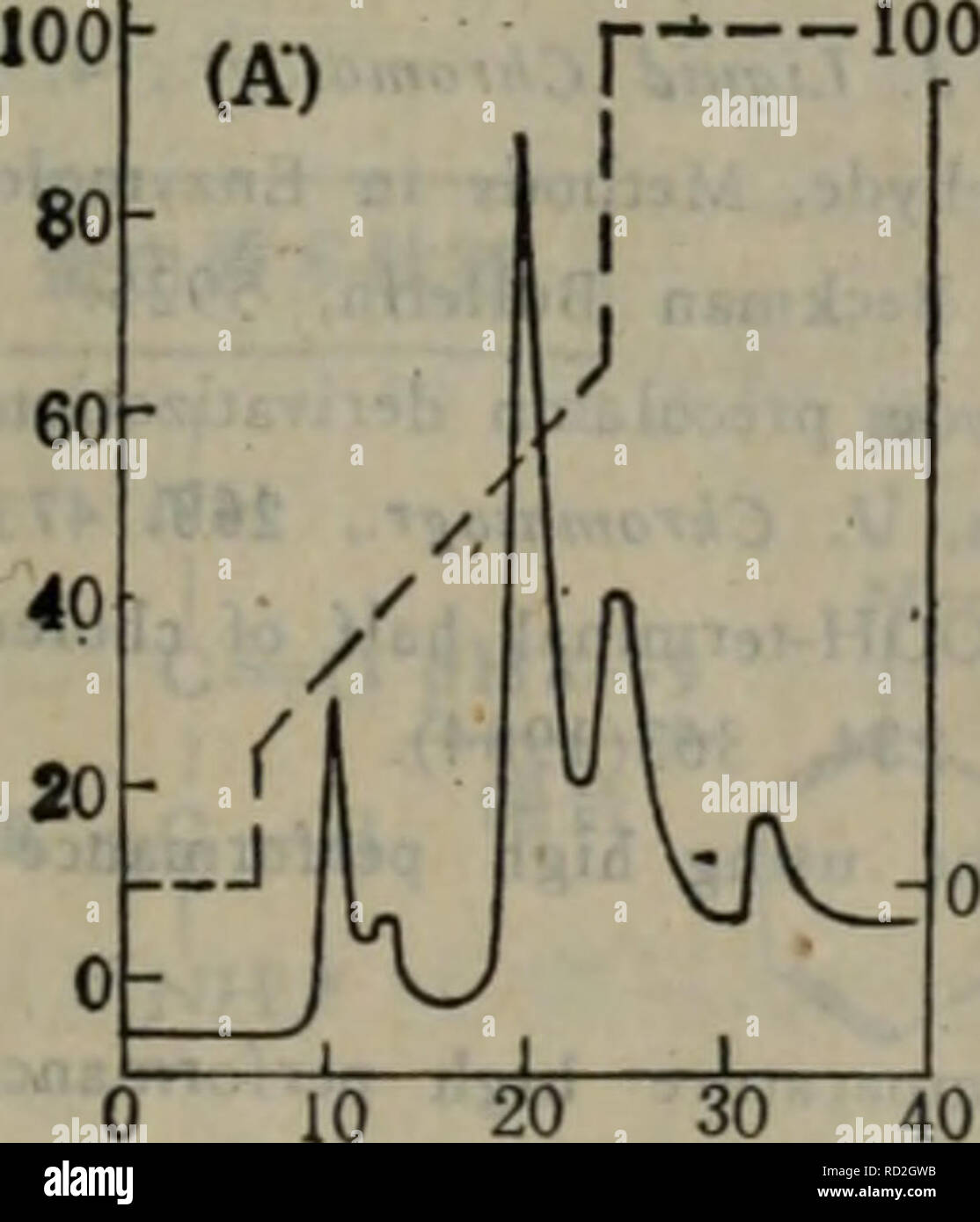 Dan Bai Zhi El Mei Xue Yan Jiu Fa Fang Botanica Egsh Px 20 30ng A A A T A Aºe Ae A A Aae Aaºi 25a Caaº3aeaa A C Ae C 0 5fa Tfaaae Aaºaa2 1a Ae Aºrp C18ae I Ee A Gssgccaea Ea Aeee C E Ae Ae Ae Aa A A A º25a Ca I Ae Aeae Aipmolcgsha