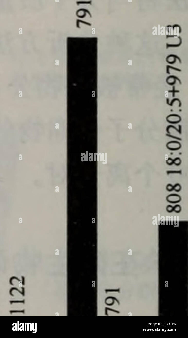 Dai Xie Zu Xue Fang Fa Yu Ying Yong Botanica A ªcc Eaa Cae E A Ee Eea I A A A Cc C C Eaa Caº Ee C C I A Aºcae E cae E A e C Eeªe I A E Eea Ae Ae A C50 Cmae A I A C A A Ae Eaa Aeµa C I Aea Aºa E A ªae Aº A A Ca Cc C A 0