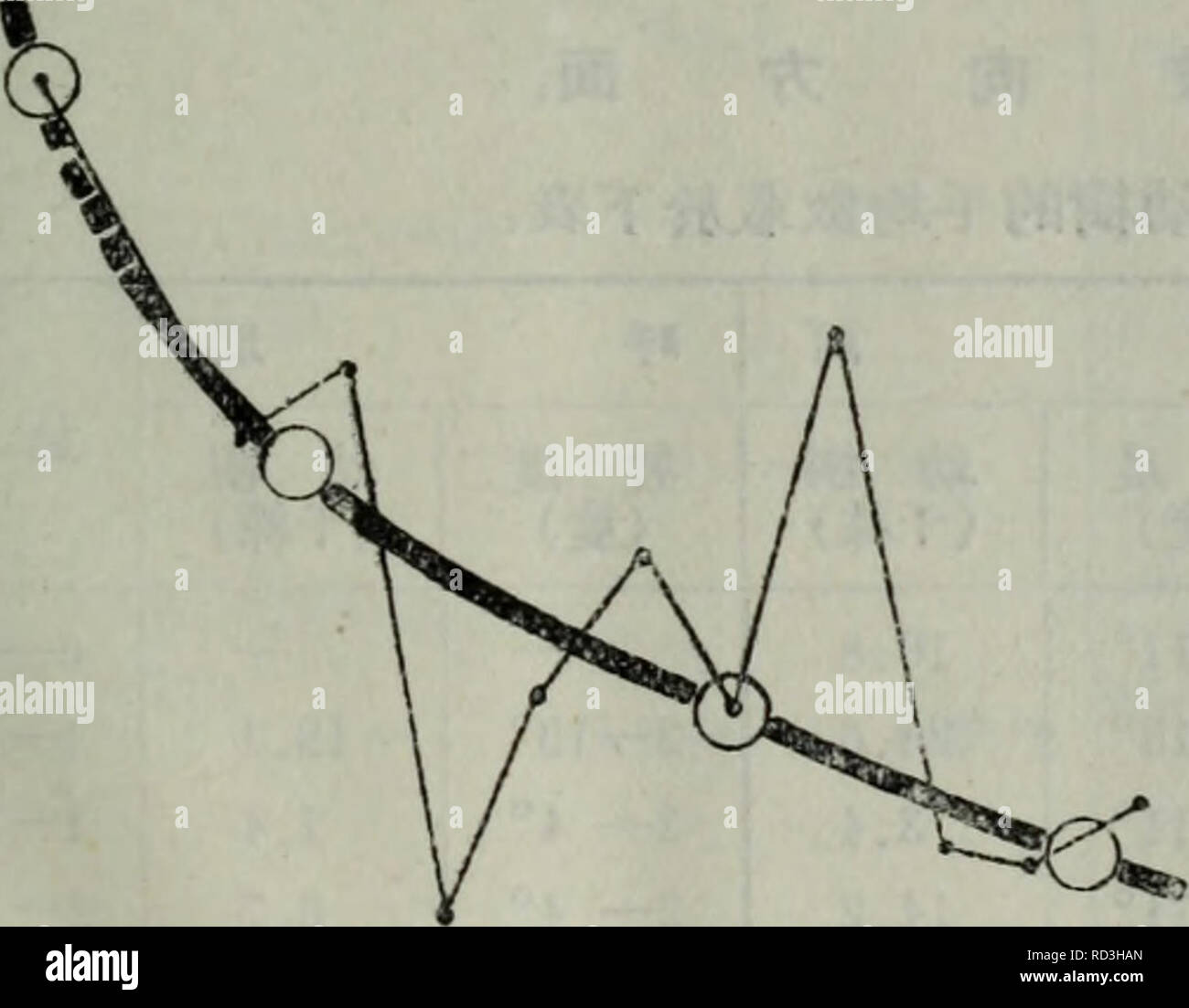 G Iv X Fotos E Imagenes De Stock Pagina 7 Alamy