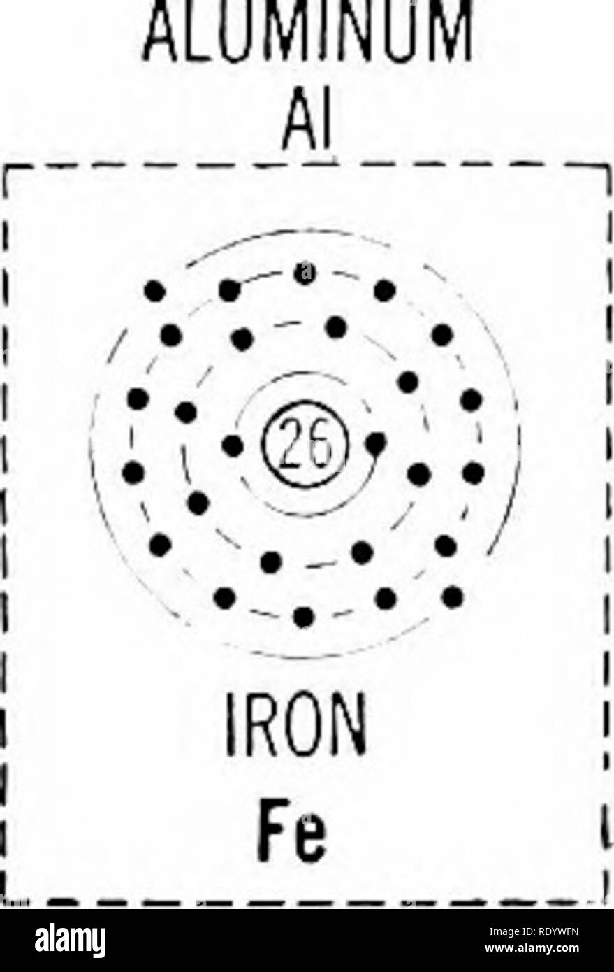 Estructura Atómica De Boro Imágenes De Stock Estructura