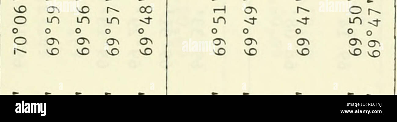 H E A T Fotos E Imagenes De Stock Pagina 3 Alamy