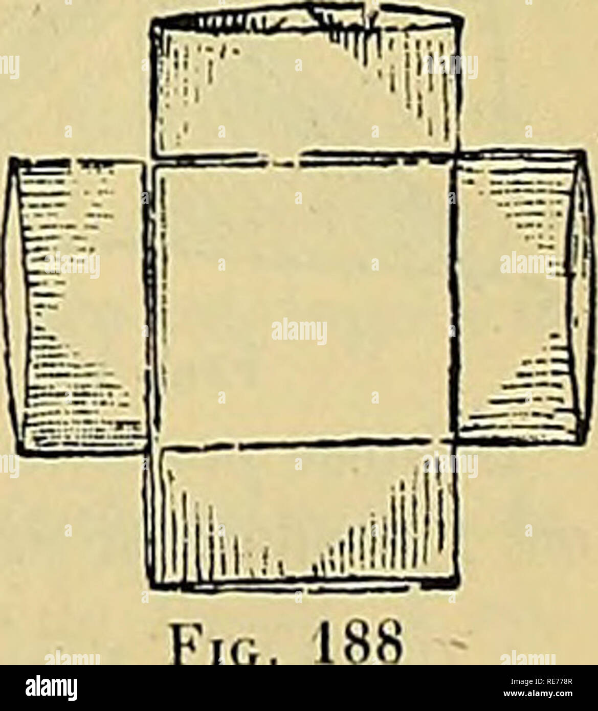 . Cosmos : revista ilustrada de artes y ciencias. La ciencia; la ciencia. Voltéese el papel, Fig. 178. Ábranse las esquinas que deben formar canas- tillo, levantando las puntas a, b, c y d, Figs. 179 V 180. Fig. 187. Por favor tenga en cuenta que estas imágenes son extraídas de la página escaneada imágenes que podrían haber sido mejoradas digitalmente para mejorar la legibilidad, la coloración y el aspecto de estas ilustraciones pueden no parecerse perfectamente a la obra original. Tacubaya, D. F. , México : Impr. y Fotocolografía del Cosmos Foto de stock