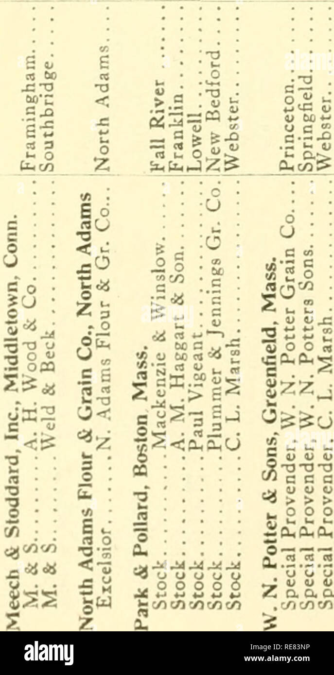 Boletin De La Serie Control Fuentes Fertilizantes 1 30 A C3 W A C3 G O O S C3 A T U U B Do3 A A B C