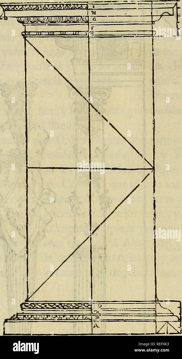 . Varia commensuracion para la escultura y arquitectura. Proporción (arte); dibujo geométrico; Anatomía, artística; Animales; arquitectura. Í1S4 LIBRO QUARTO. 3 Pedestal Compos;íi)y figura 3. L A SIME- triá del pe- destal es esta. La moldura baja se di- vide en cinco partes, y de "ellas se dan las dos al alto del- zó calo A. y anu al alto del Bocel B. y las dos al alto del ta- lón C. D. y de "ellas se toma anu quarta parte de cañada Anu, la ANU para el qua- dro de arriba , y la otra para el de aba- jo , y por esta di- visión se hace por qualquíera de las dos maneras , que se muestran en la figura Foto de stock