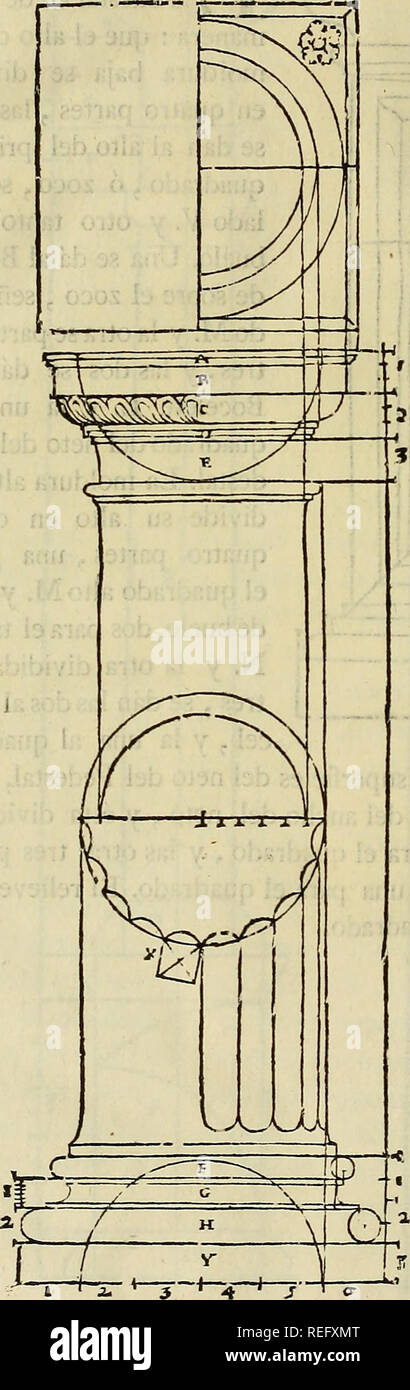 . Varia commensuracion para la escultura y arquitectura. Proporción (arte); dibujo geométrico; Anatomía, artística; Animales; arquitectura. ^11 LIBRO QUARTO. simetría de la valores' naVoñcay fgitra 4. Sasa Di' riea. f Capitel Dórico. Abaco ha de ser qua- drado. EL ALTO DE LA Basa de la valores na se ha* ce tres partes , y de "ellas se dá la anu al Plinto Y, y lo que resta se hace 4. Las partes, y se dá la anu al Bocel mas alto, señalado F. las tres res- tantes se hacen 1. y se dá la anu al Bocel mas bajo, se- ñalado H. y la otra se dá á la media caña , señalada G. ' : f this se hace siete partes, y se dá l Foto de stock