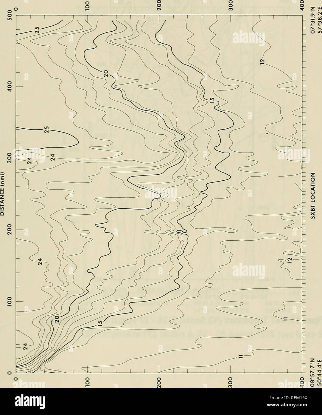 . Circulación y propiedades oceanográficas en la cuenca somalí como se observó durante el monzón del suroeste de 1979. La oceanografía; las corrientes oceánicas; los monzones. Profundidad (m). &Lt; co m X { Hidaa") 33. Por favor tenga en cuenta que estas imágenes son extraídas de la página escaneada imágenes que podrían haber sido mejoradas digitalmente para mejorar la legibilidad, la coloración y el aspecto de estas ilustraciones pueden no parecerse perfectamente a la obra original. Beatty, William H; Bruce, John G; Guthrie, Robert C; Estados Unidos. La Oficina Oceanográfica de la Armada. St. Louis, Mississippi : La Oficina Oceanográfica Naval, NSTL Station Foto de stock