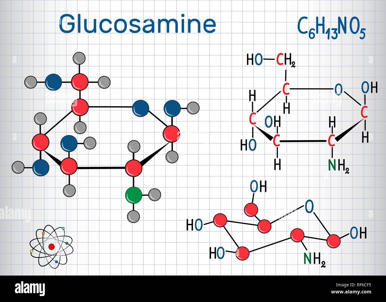 Glucosamina engorda