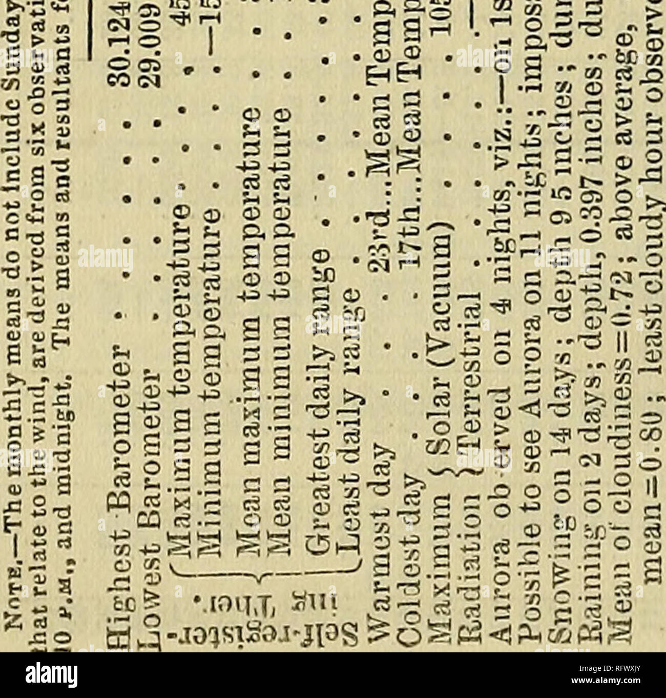 La Revista Canadiense De Industria Ciencia Y Arte Ft Gt Ss G J Encaja O O Lo 05 R A O Lt 11 Vsoea O 4j O S 0 3