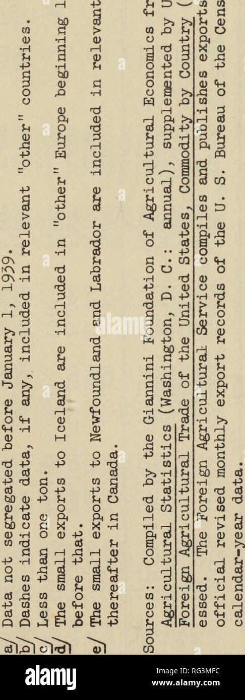 N S D A P Fotos E Imagenes De Stock Pagina 103 Alamy