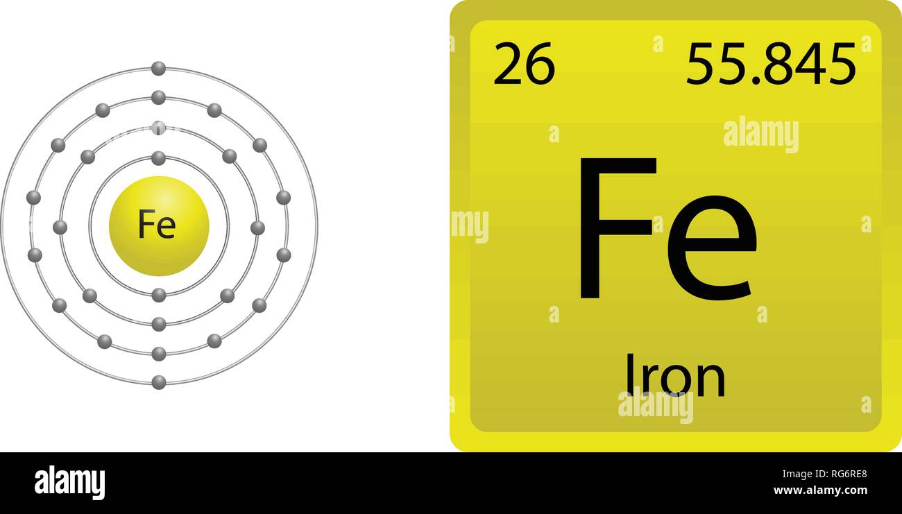 átomo de hierro fotografías e imágenes de alta resolución - Alamy
