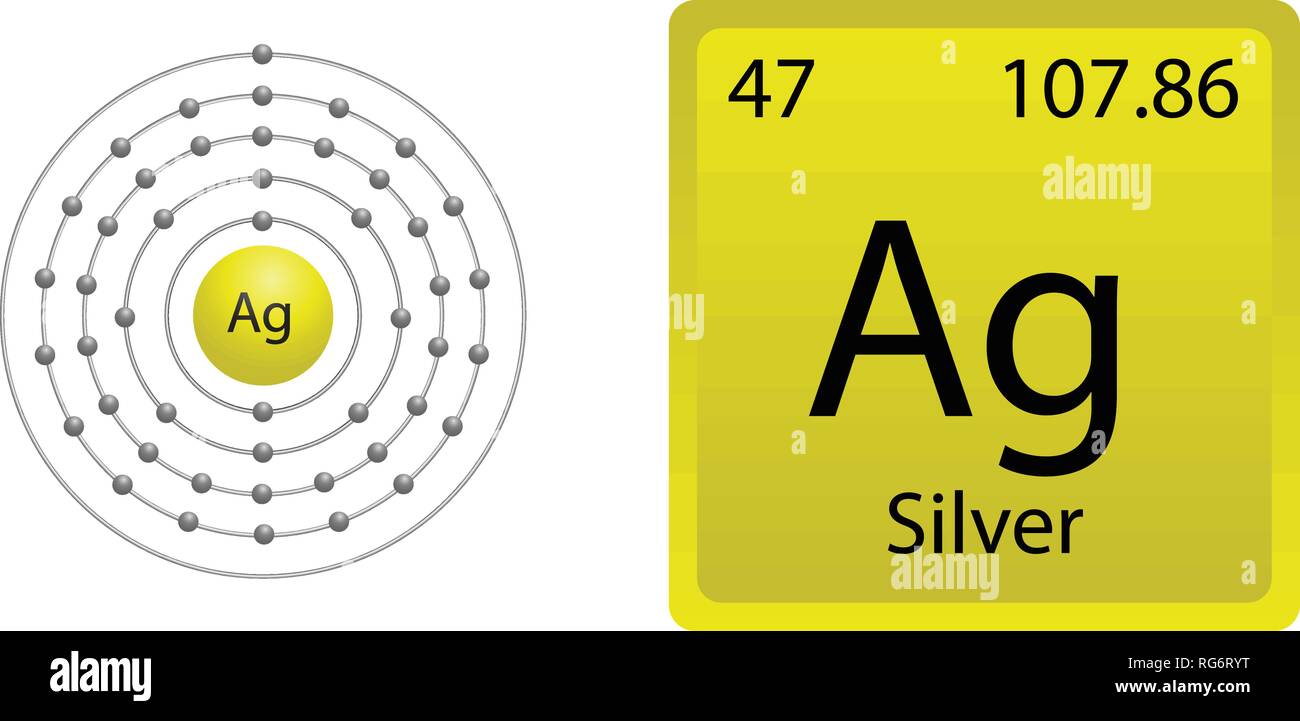Atomo de plata fotografías e imágenes de alta resolución - Alamy