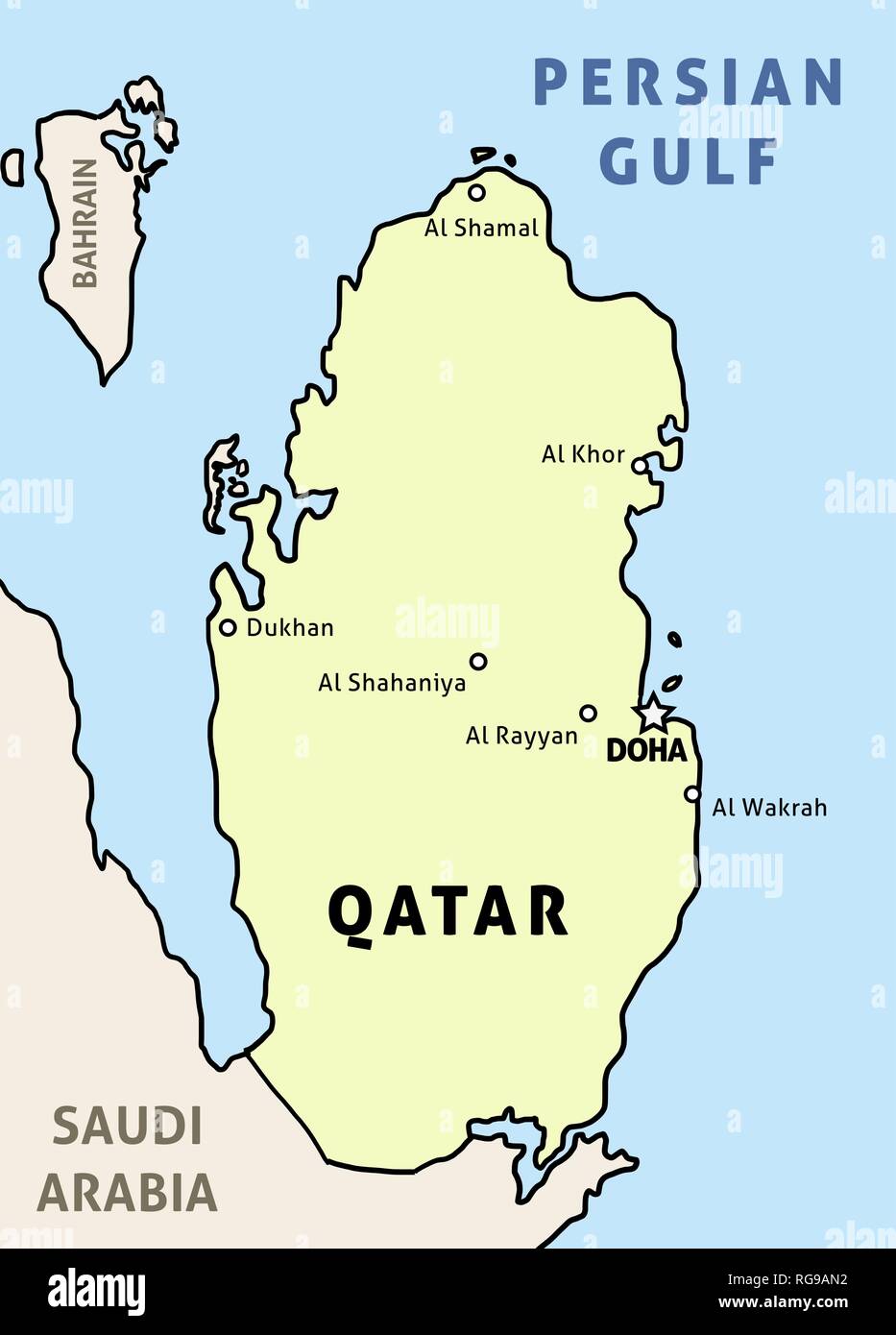 Mapa de Qatar. Ilustración esquema mapa con las principales ciudades del país Imagen Vector de