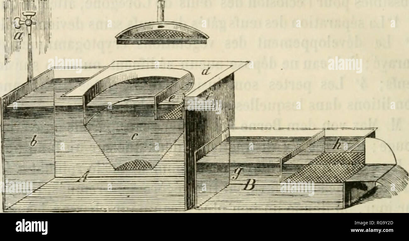 . Boletín de la Socit nationale d'aclimatación de France. Socit nationale d'aclimatación de France; Animales; Zoología, Botánica Económica;, económicos. 518 SOCIÃTÃ Nationale d'aclimatación. combinaison de hijo auge californienne perfectionnÃ©e, â no les principales disposiciones se trouvent reproduites figura 29, â et des appareils coniques amÃ©ricains. La figura ci-dessous. FiG. 29. suffit pour faire comprendre le jeu de l'appareil. L'eau du robinet un tombe en h dans la Caisse, Pí©na¨tre dans le Cà'ne c par l'ouverture infÃ©rieure, qui est garnie d'un disque de toile mÃ©tallique, et va sortir Foto de stock
