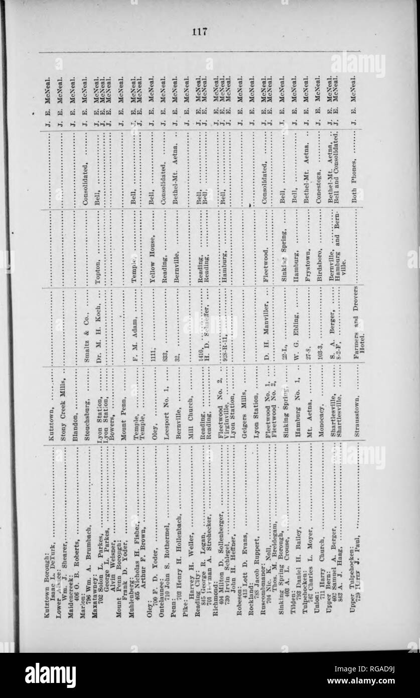 Boletin Del Departamento De Silvicultura Pensilvania No 12 13 Los Bosques Y La Silvicultura O M Mentira V En Un 0 Sol 01 V Os 03 S3 03 Do Oi Oi Gt Fco