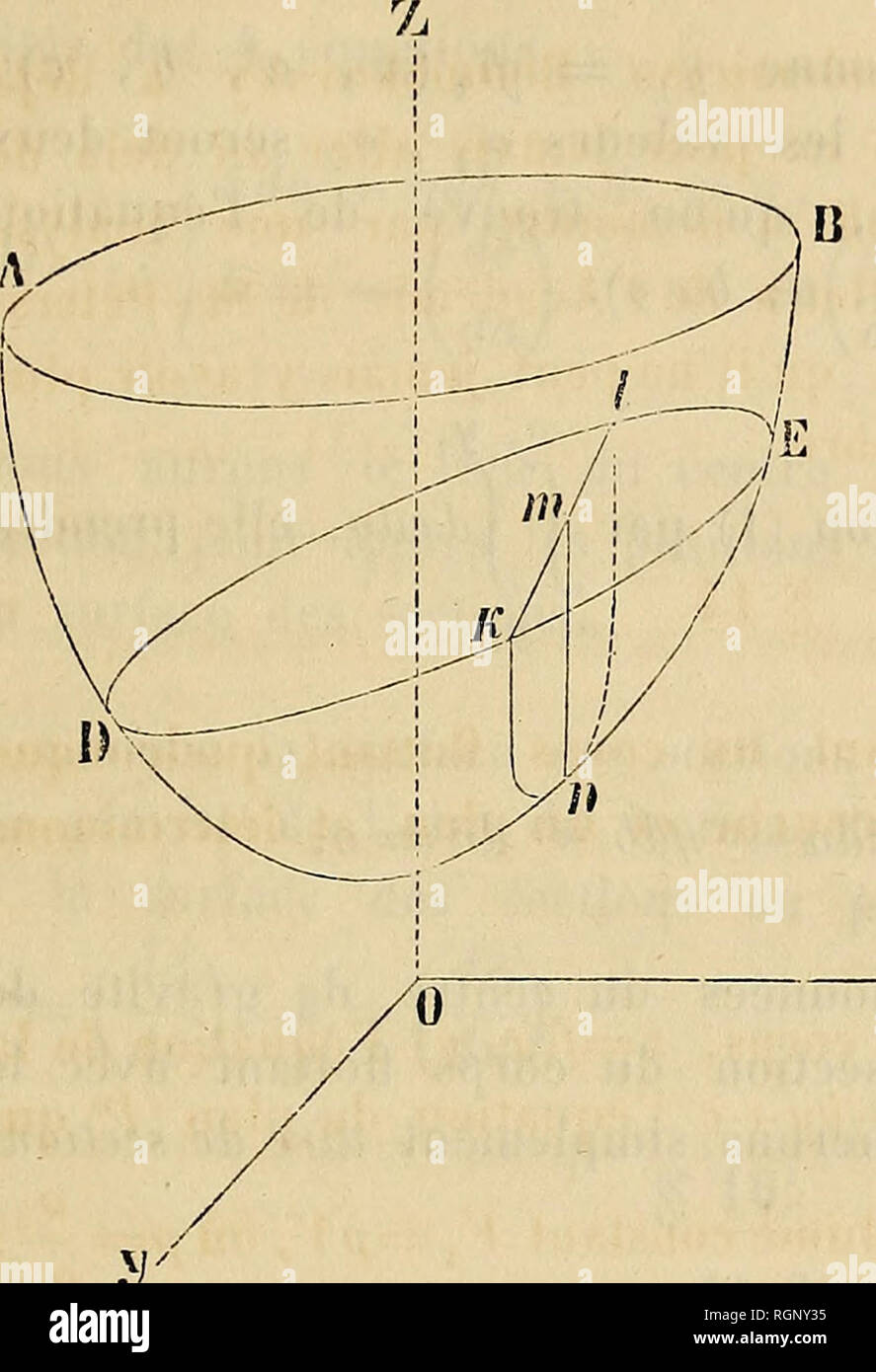 N S D A P Fotos E Imagenes De Stock Pagina 60 Alamy