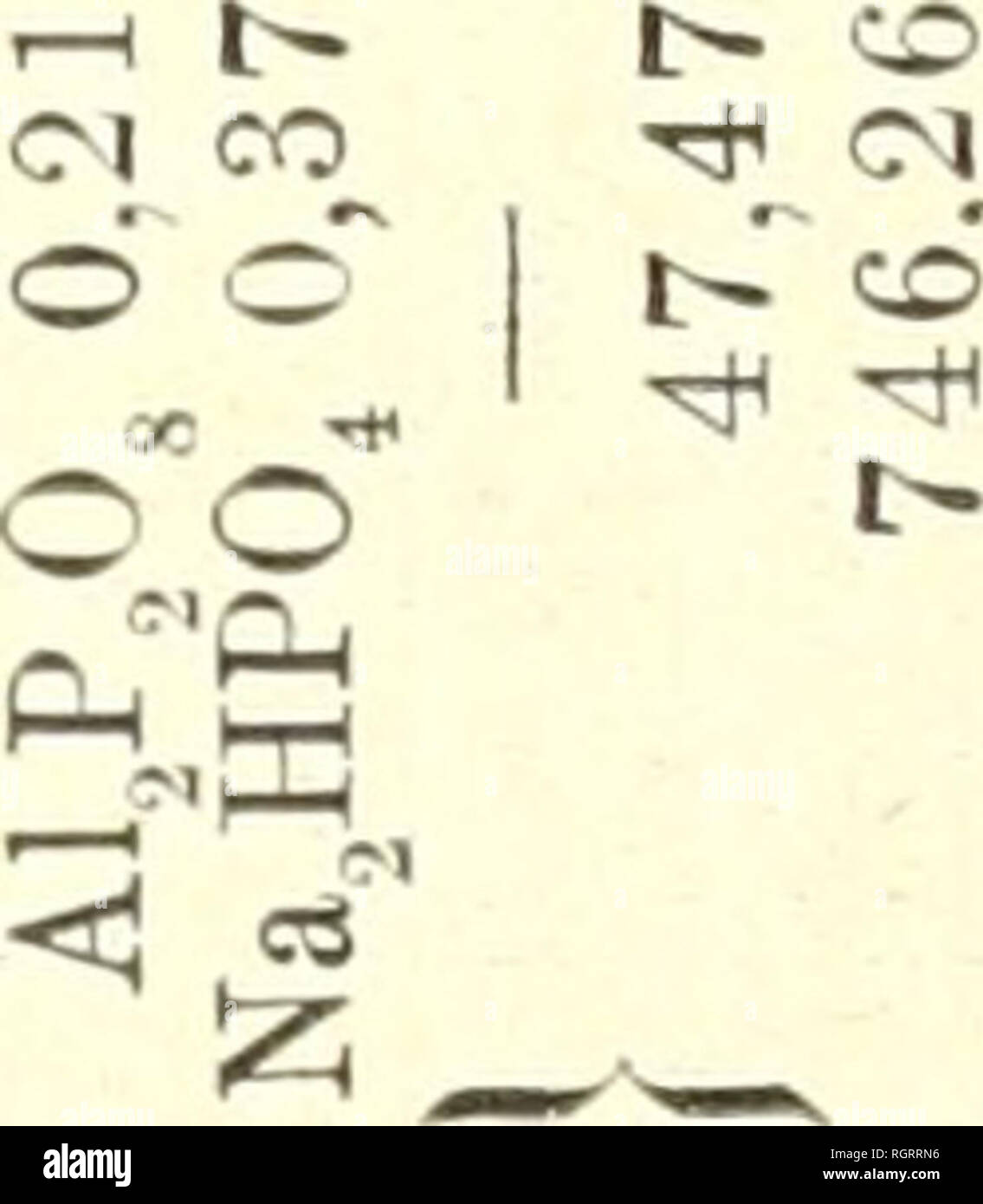 . Bulletin de l'Acadmie impriale des sciences de St.-Ptersbourg. La ciencia; la ciencia -- Unión Soviética. 507 m oa una o j3 S es H ts .s S S -g g os J3 KO en â. ^ 2 S Â"3 co ta o o o o un tomo XXVIII. Cl c^ (M 1- C2 -* 1â' CO CO CO â¢*" la ci co lO s m Tjl IâI 1 1 des Sciences de Saint-Pí©tersbourg. âos o Cl Cà® IC co Cl r~ R-( o co IR CJ co o o r-l co - rjo* r-L -* o Cl o MM 05 CO Cl -*_ iri ci ci m Cl co co CO GO .30 O C; co' l-l-t-H â¢05 " Xi co Cl co ci-> < 1- Xi CO ^^ t lO co '^ TT X ME CO1 C5 . '^ co co co'kO' I X co en co co Ci "* lO r-i" ai' ^" co co co o en â¢*^ &q Foto de stock