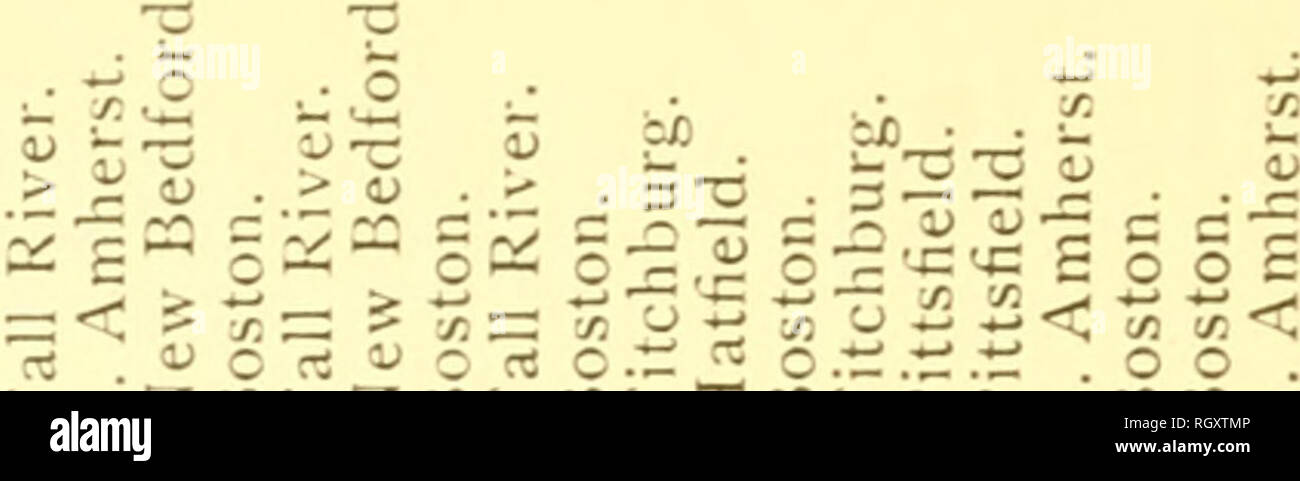 Boletin Agricultura Massachusetts Periodicos Fertilizantes Analisis Periodicos Lt 1 Lt Hj 1 P C Lt 1a A Ah1 T C 3 Z A I3 A