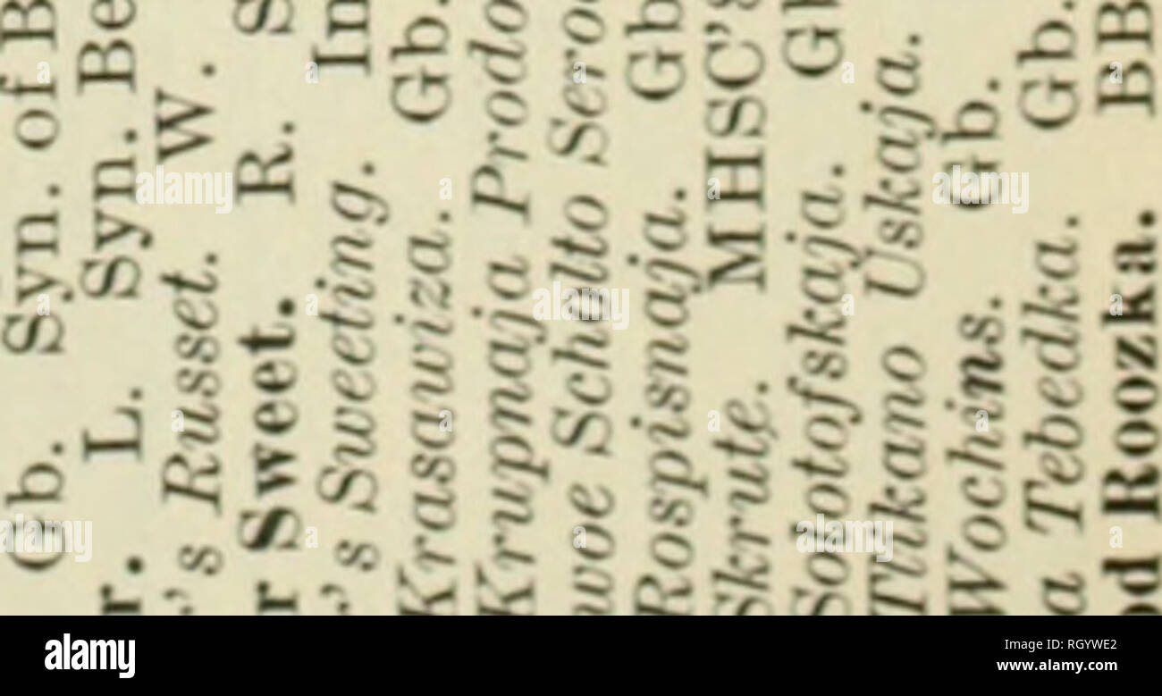. Boletín. 1901-13. La agricultura; la agricultura. Catálogo de VAK1KT1E8. 39 y^ o o OS u â¢c v. i : : : : : ;a : i-c : ; ; : * . * :  5f ;i : 5£ '.'c i(^ -t-l â¢!âI : i-c ⢠⢠c : i> : :i â â¢- , . ^ . . ≫83 .â â"¢-" . w Â" . S3 t. .0^ ⢠"C"¢ .^ O .3 S . s. r-^ . ¢ z> ⢠:Â"z :(^ £ .⢠c c; â : S tu: 5^'^^i â ~.r; c ^ es â â 'O '^ 'J :='l '^' 2 ^^ Â"s - "t: -^^ ^ ^ - -; -.w C C X = t.-?-^,i; -â â â s: < ;C; -⢠oh oh ; :2 ' ic O . OCQ -I- ''^'"" K - '^ ut â¢*i . "^ '^co x -2 x â SSx r &Amp;) : t>c : : : â¢S ' I C ! I I .^cu â ⢠: Foto de stock