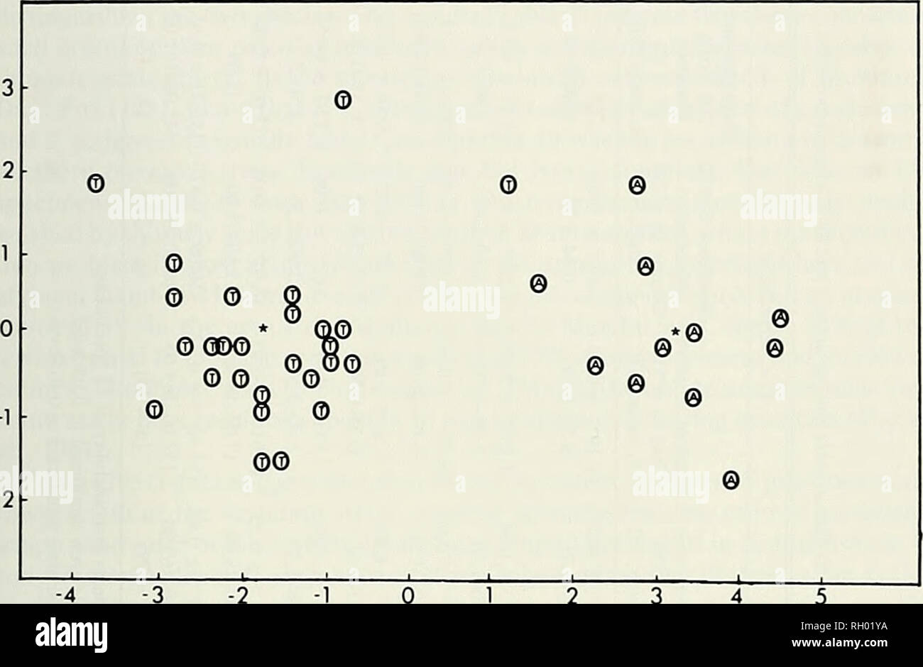 Boletín La Ciencia Historia Natural Historia Natural