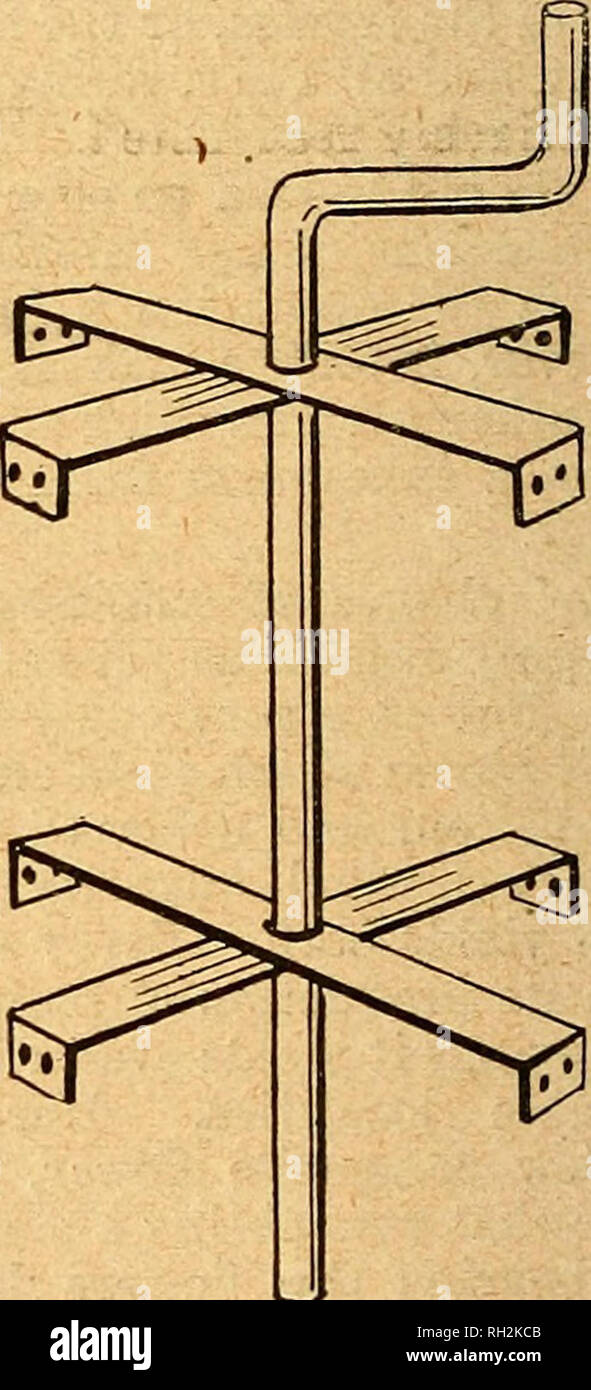 British bee journal &Amp; asesor de los apicultores. Las abejas. Fi Fi^^f.Z  miel han entrado en contacto con un viejo candelabro de latón, así que hice  un cono de estaño como