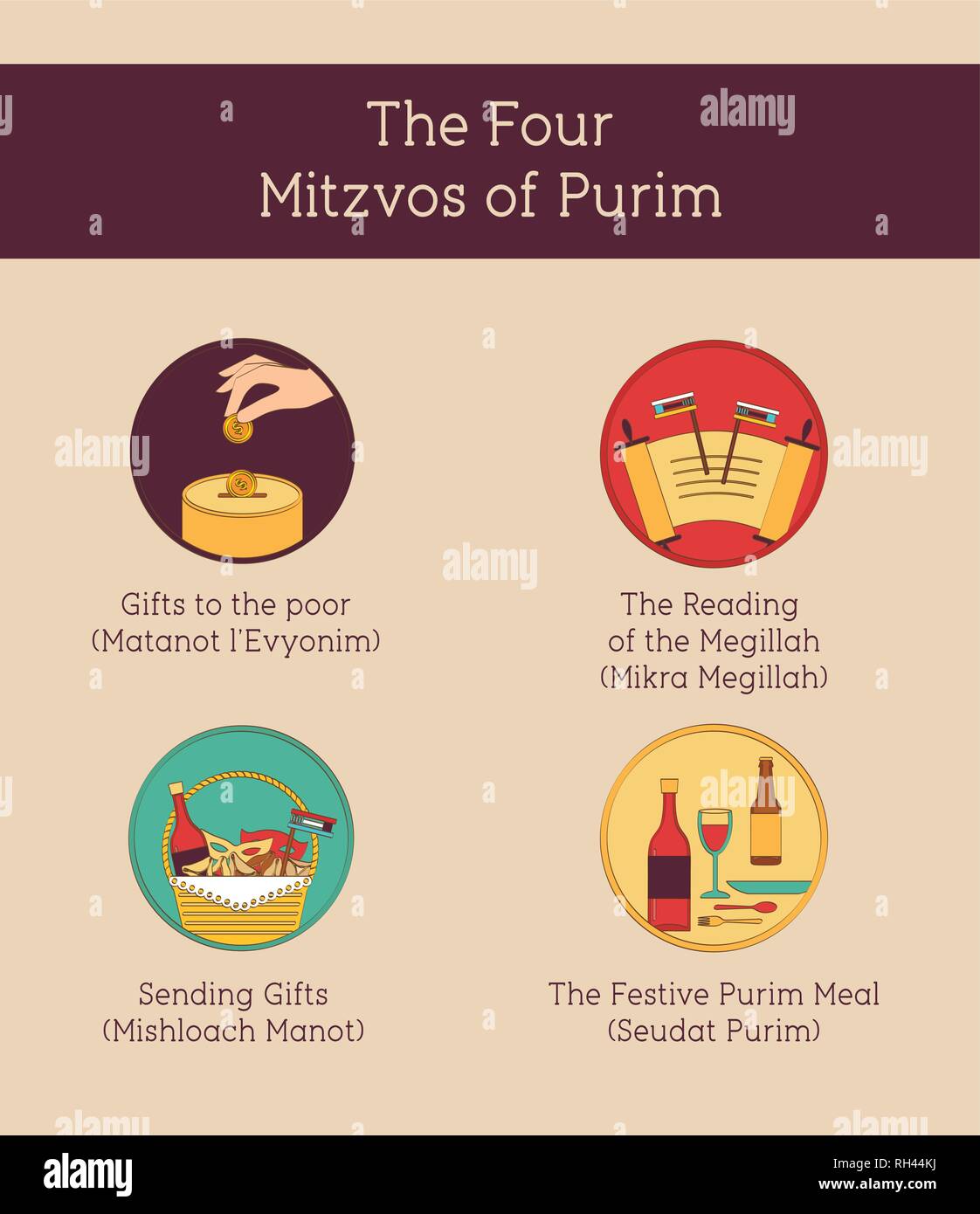 Los símbolos de la fiesta judía de Purim. infografía diseño ilustración