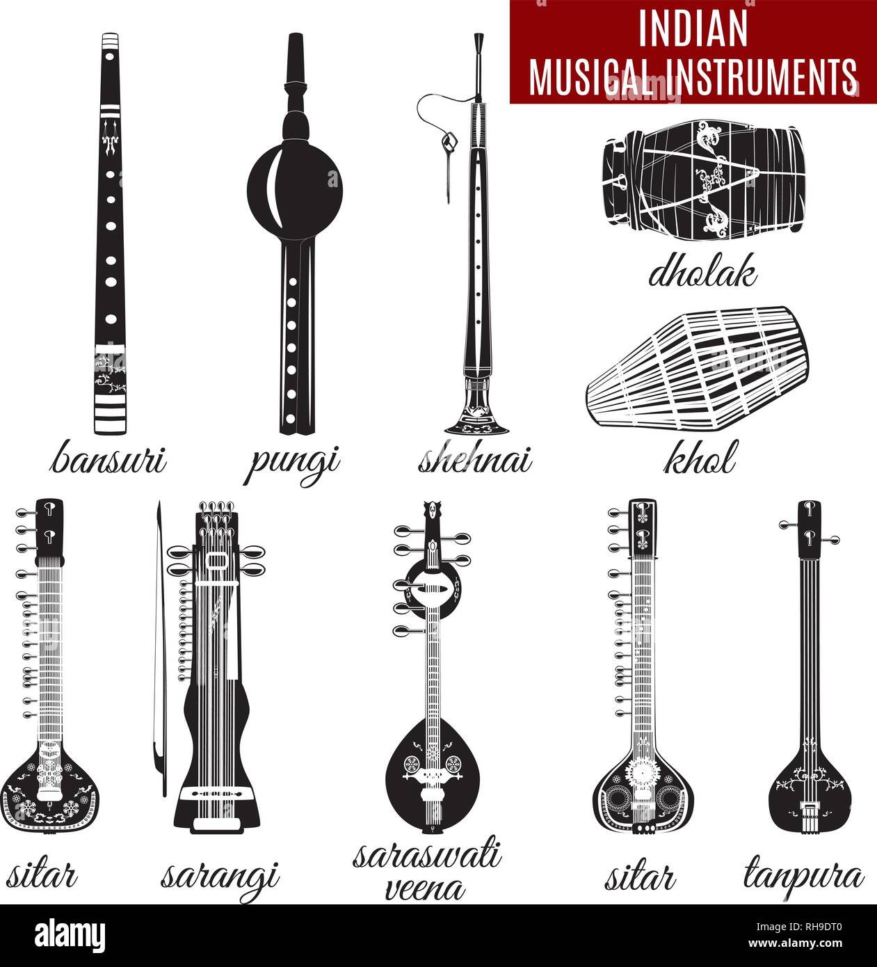 Vector conjunto de instrumentos musicales de India, tipo plano. Sitar,  sarangi, saraswati veena, shehnai, bansuri, pungi, dholak y khol iconos  aislado de Pentecostés Imagen Vector de stock - Alamy