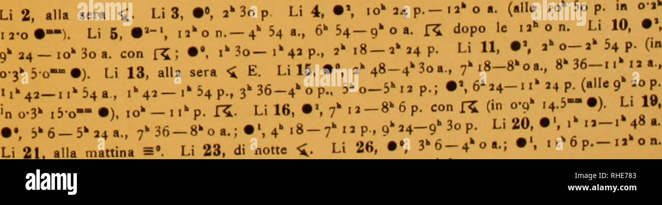 . Bollettino della Società Adriatica di Scienze naturali en Trieste. Osservazioni meteorologiche dell' I. R. Osservatorio * istronomico-meteorologico en Trieste.  Giugno 190L (Elevttione dell'Owervttorio sopri i elio del mÂ"re =-33-8 metri). Mitsimo delU pressione birometric* . "Bío¬-i "li 16 Minimo della pressione barometrica . 749.7 "" li i3 Massimo della temperatura 327*C li J Mìnimo della temperatura "" ' Massimo del termometro d'insolazione minimo del termometro d'irradiazione. Massima velocità velocità diurna del vento media diurna del vento Massima velocità o Foto de stock