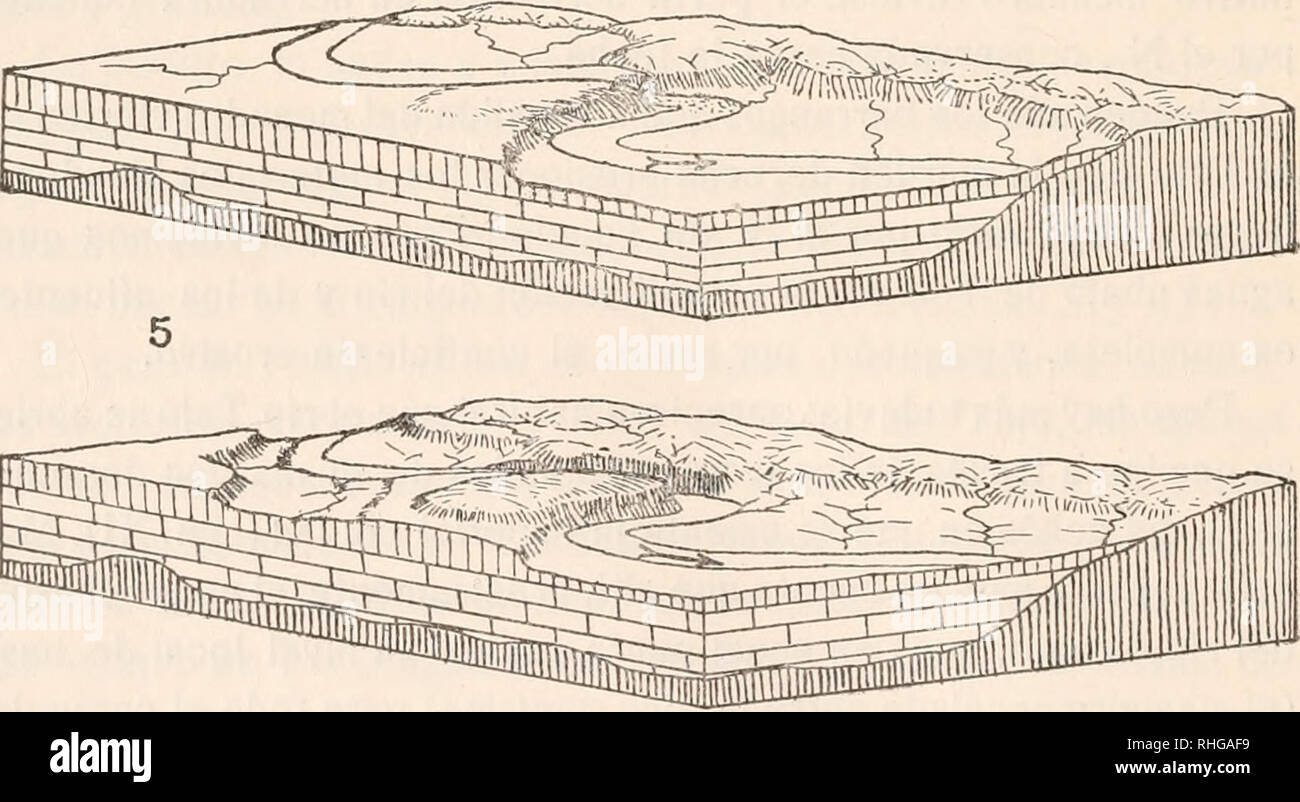 Boletín de la Sociedad Española de Historia Natural. Historia natural. Fig.  7.-fases preparatorias de un cauce impuesto. 1. Antiguo litoral de  materiales resistentes, con un promontorio, y superficie de un fondo