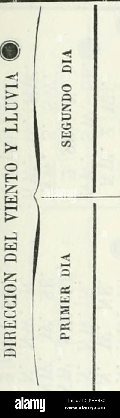 H E A T Fotos E Imagenes De Stock Pagina 395 Alamy