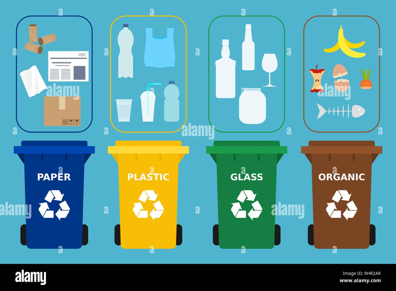 Las papeleras de reciclaje de diferentes colores. Diferentes residuos  apropiados para el reciclaje. Papel, plástico, vidrio y basura orgánica.  Separar los residuos, clasificando la basura Imagen Vector de stock - Alamy