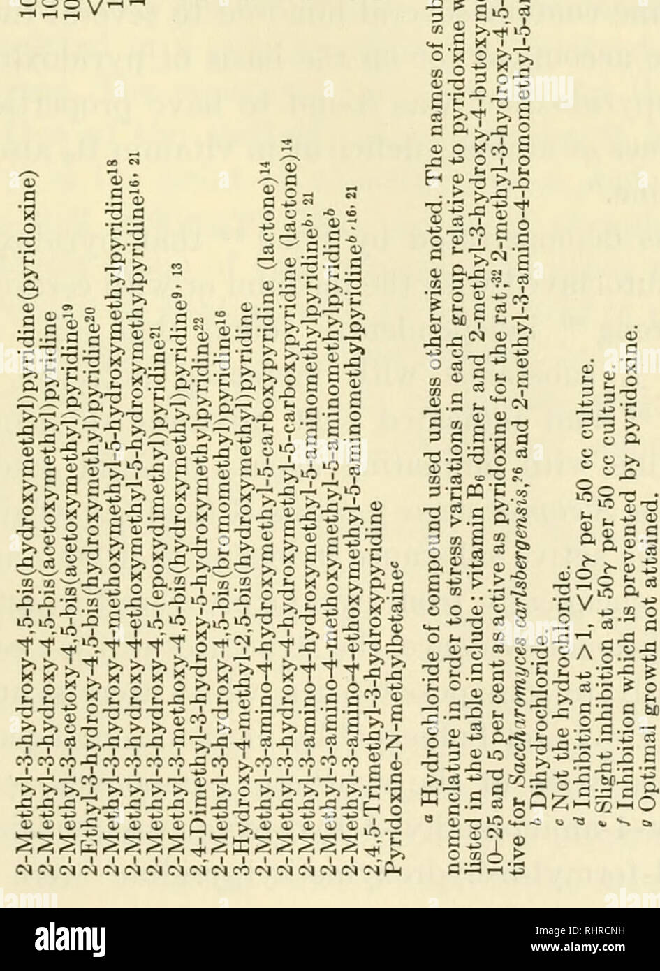 Gggg Fotos E Imagenes De Stock Alamy