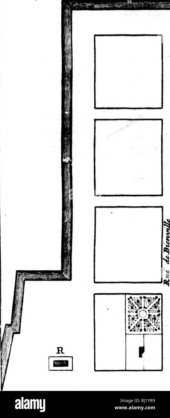 Histoire Et Descripcion Ga C Na C Rale De La Nouvelle France Microforme Avec Le Journal
