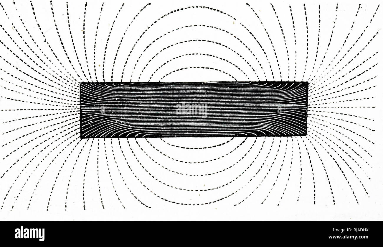 Un diagrama que muestra las líneas de fuerza magnética de un imán de barra.  Fecha siglo xx Fotografía de stock - Alamy