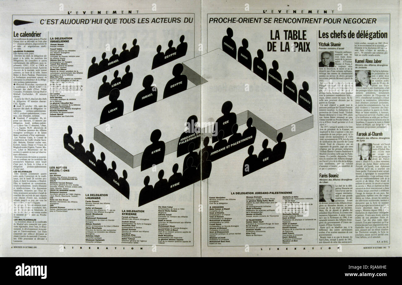 Publicacion Francesa L Evenement Informando Sobre La Conferencia De Madrid En Una Conferencia De Paz Celebrada Del 30 De Octubre Al 1 De Noviembre De 1991 En Madrid Organizado Por Espana Y Co Patrocinado