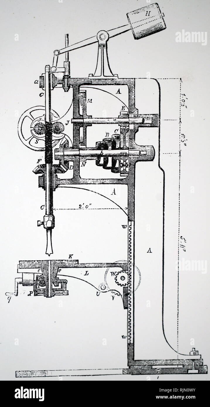 Ilustración que muestra la sección transversal de la máquina de perforación del Whitworth 1866 Foto de stock