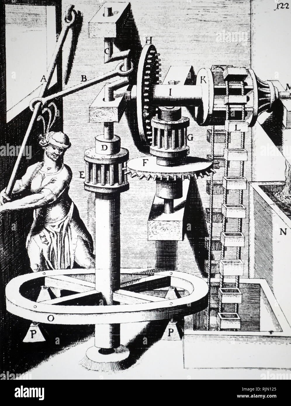 Ilustración mostrando elevar el agua por