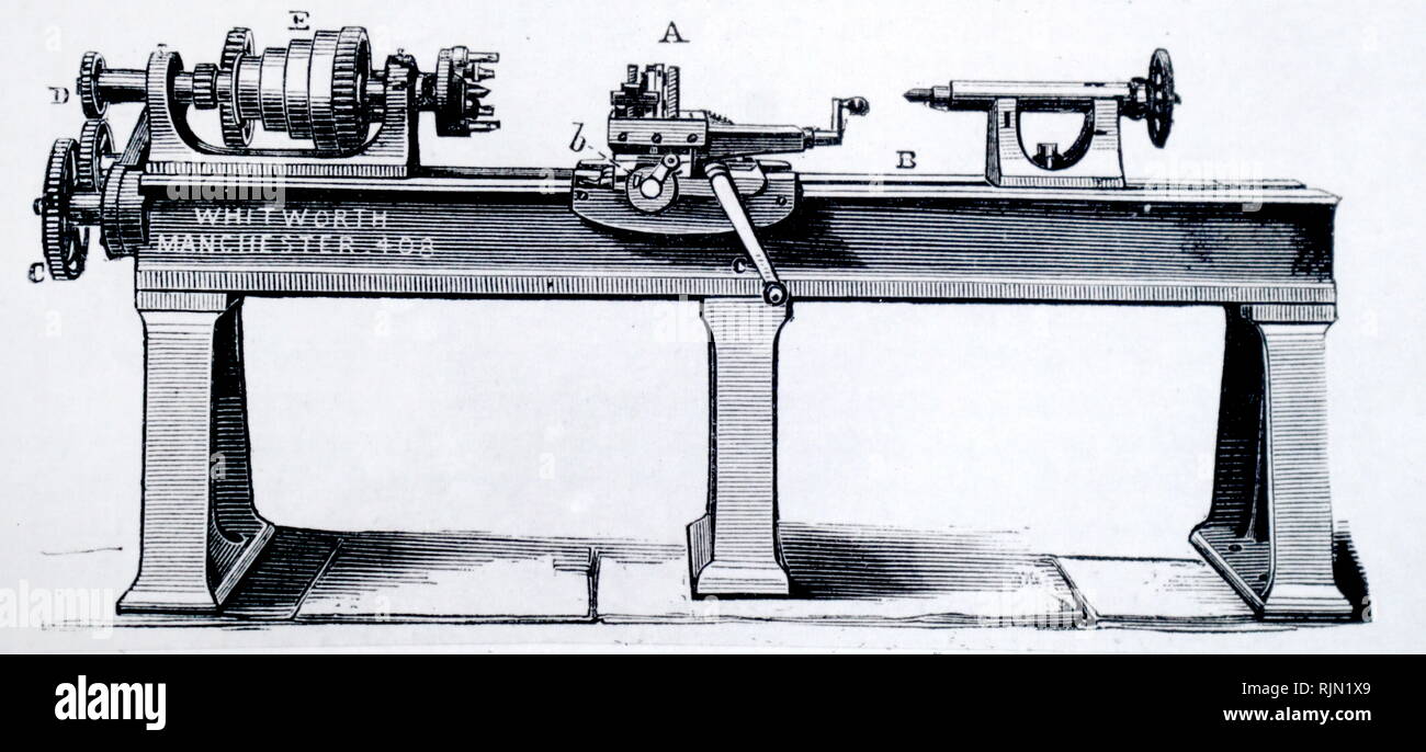 Ilustración que muestra la rosca Whitworth de corte por torno de  Manchester. 1876 Fotografía de stock - Alamy
