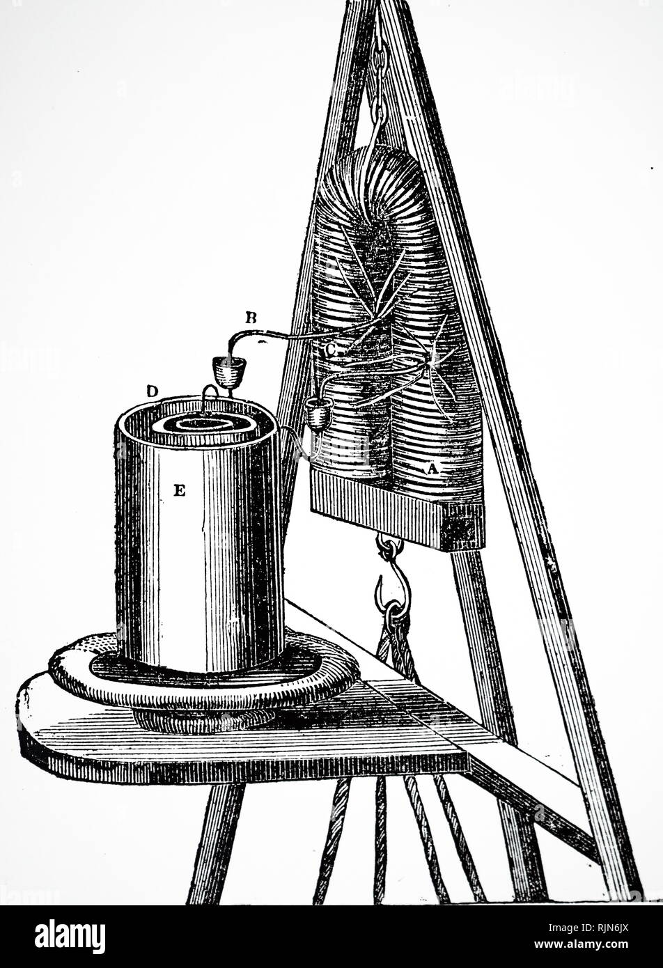 Ilustración que muestra el electroimán, lo suficientemente potente como para levantar unos 220 kg. Una herradura de hierro blando está enrollado con hilo cobre cubiertas de seda y alimentado por una