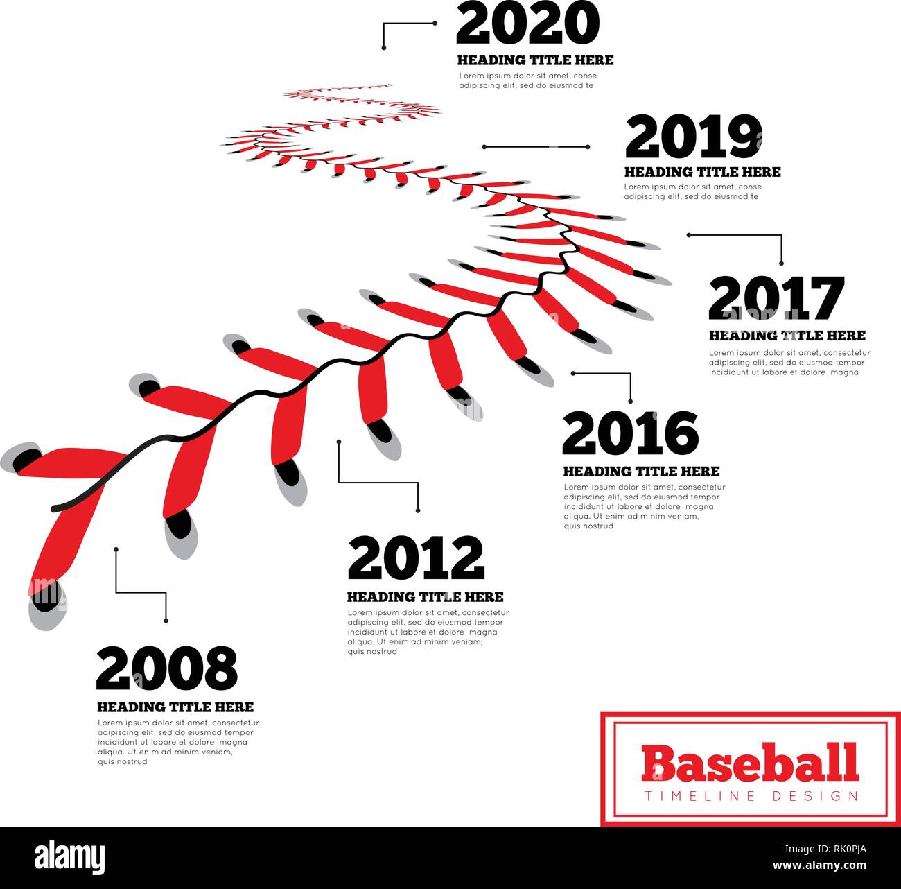 Timeline infografía para el béisbol. Los hitos del desarrollo. Encaje