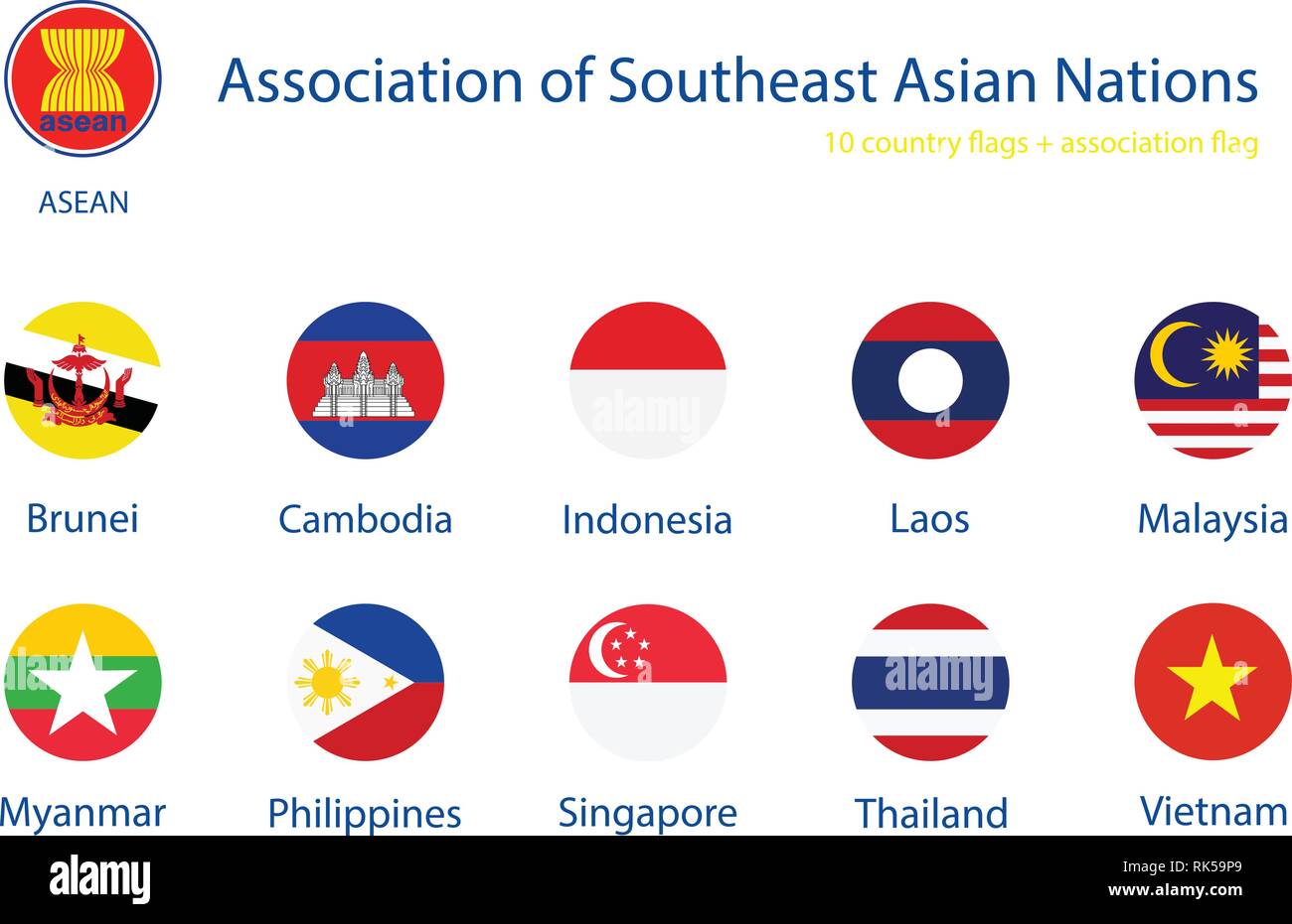 La bandera de la ASEAN vector. Asociación de Naciones del Sudeste Asiático miembros bandera del país establezca, colección Ilustración del Vector