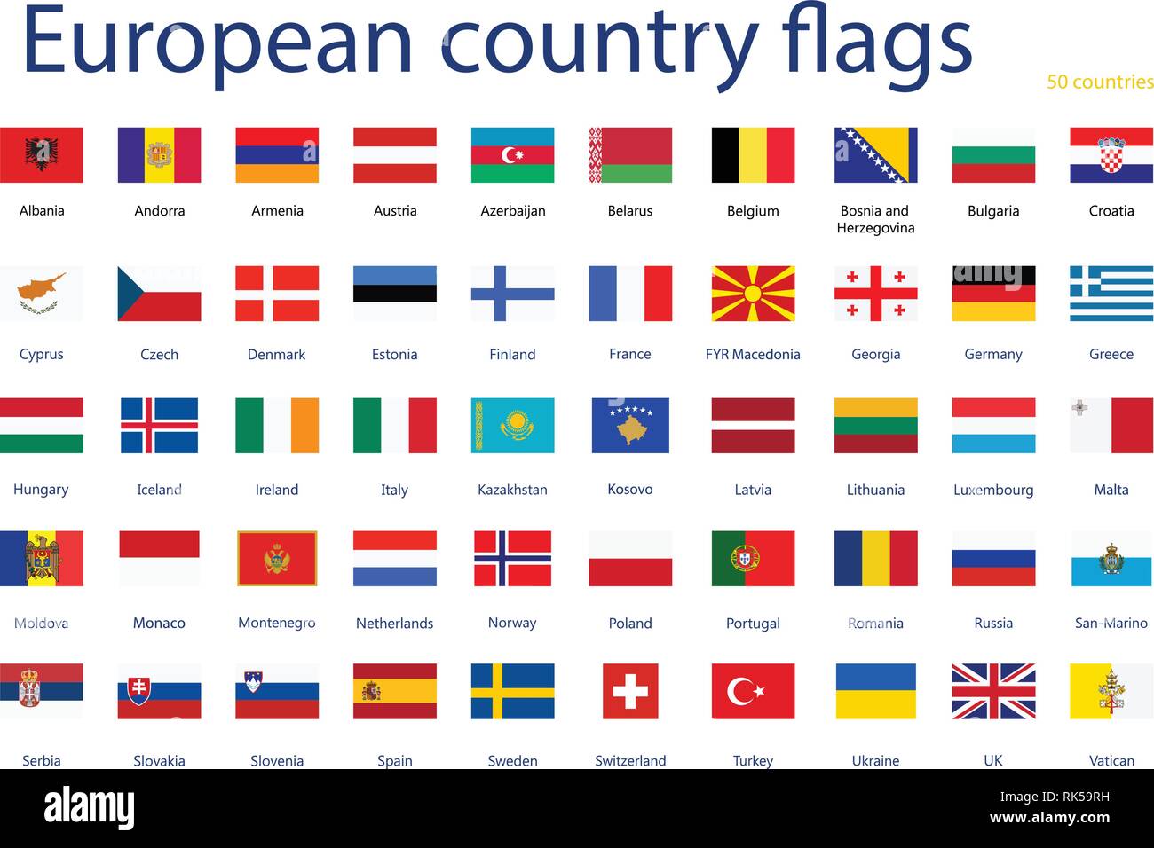 Ilustración Vector conjunto de banderas de países europeos con nombres
