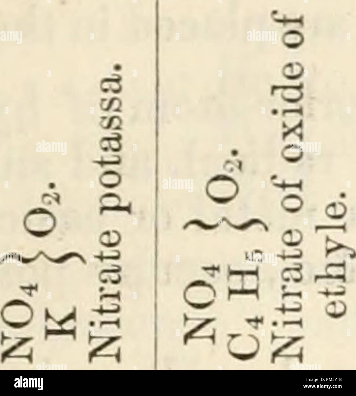 Informe Anual De La Junta De Regentes Del Smithsonian Institution Smithsonian Institution Smithsonian Institution Archivos Descubrimientos De La Ciencia O 6 1 1 Octi S5 Do A U Ih Ooa