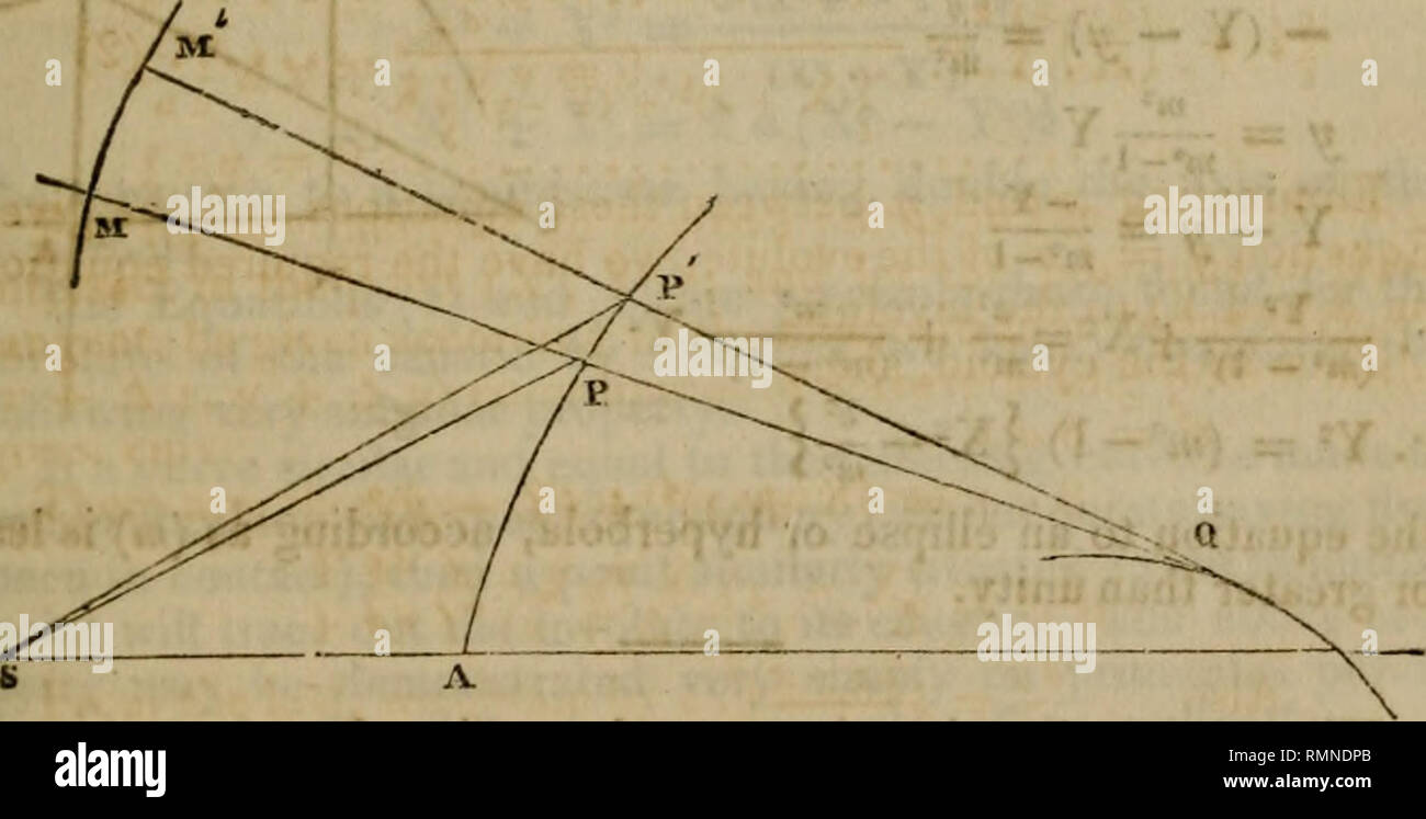 Anales De La Filosofia Es G Parametros Para La Determinacion De Algunas Curvas 323 I6a X Sax F6 X S Una X X X 2a X X X X X J